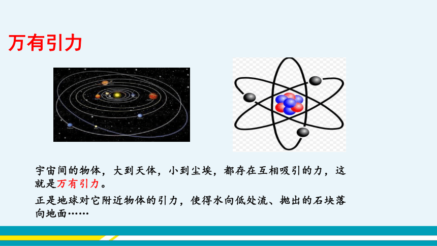 【轻松备课】沪科版物理八年级上 第六章第四节 来自地球的力 教学课件