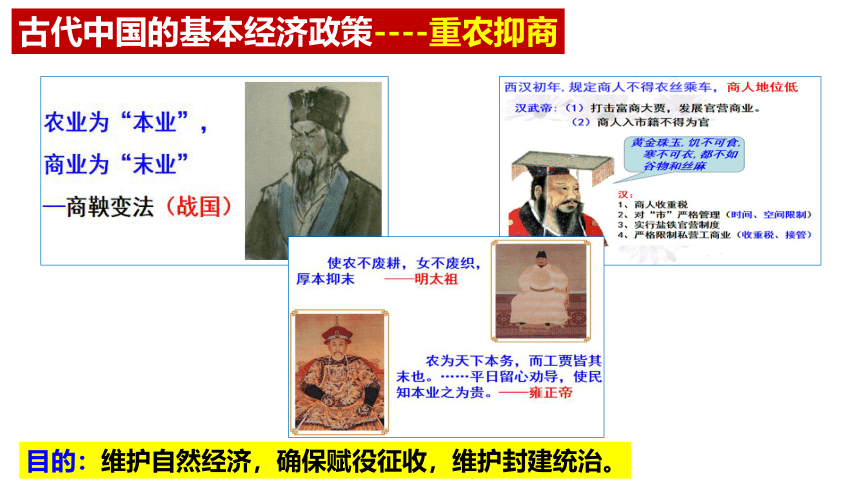 专题07 中国古代经济发展（课件）-2024年中考历史高频考点及热门考点梳理与预测（全国通用）