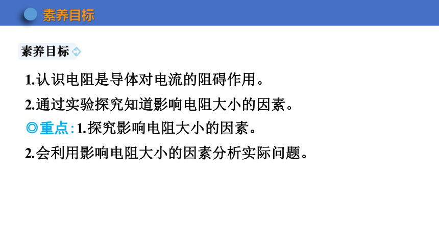 15.1 第1课时 电阻及电阻的大小与哪些因素有关 (共23张PPT)沪科版九年级全一册物理