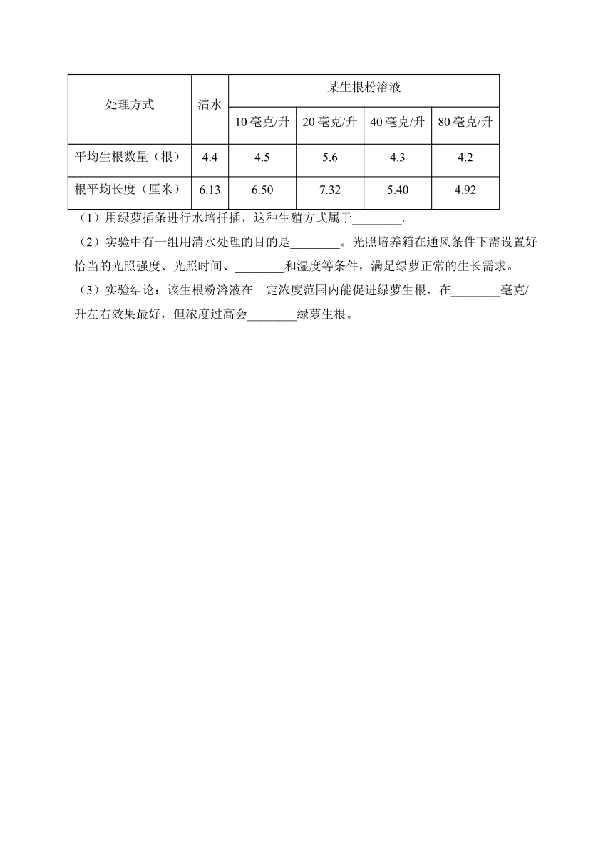 （17）生物的生殖与发育——2023年中考生物真题专项汇编（含答案）