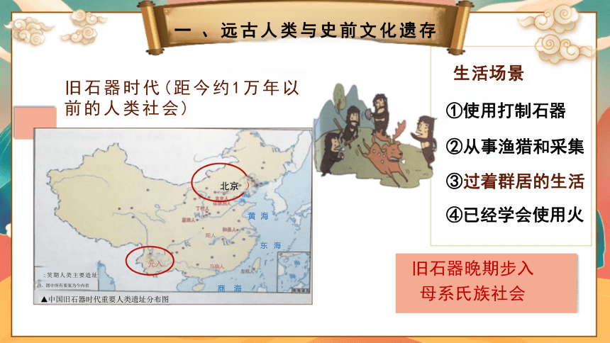 第1课 中华文明的起源与早期国家的形成课件(共29张PPT)--2023-2024学年中职高一上学期高教版（2023）中国历史全一册