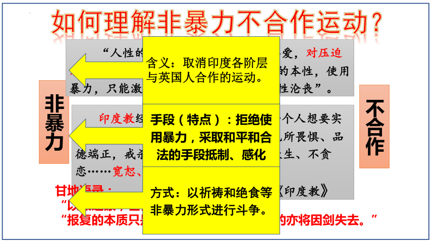 第12课 亚非拉民族民主运动的高涨 课件  2023-2024学年九年级历史下册精品教学课件（部编版）