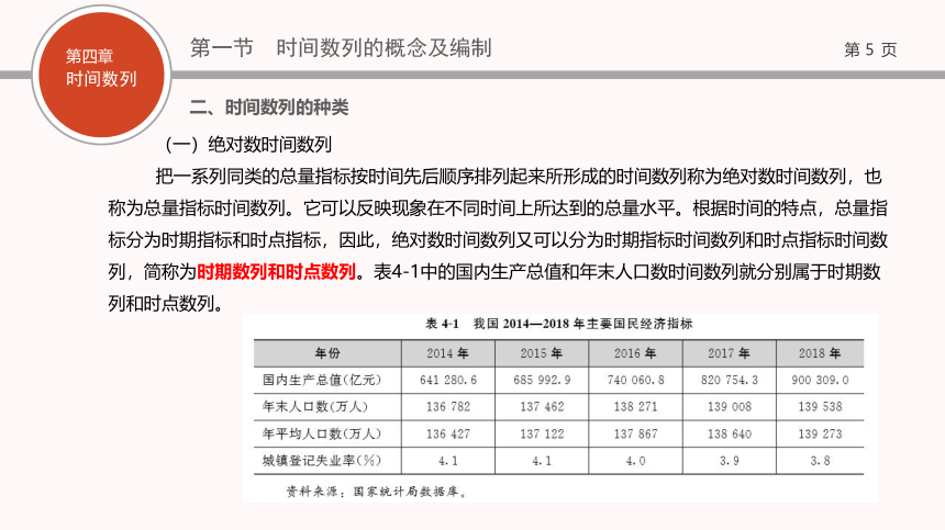 04第四章   时间数列 课件(共53张PPT)- 《现代统计学》同步教学（西工大版）