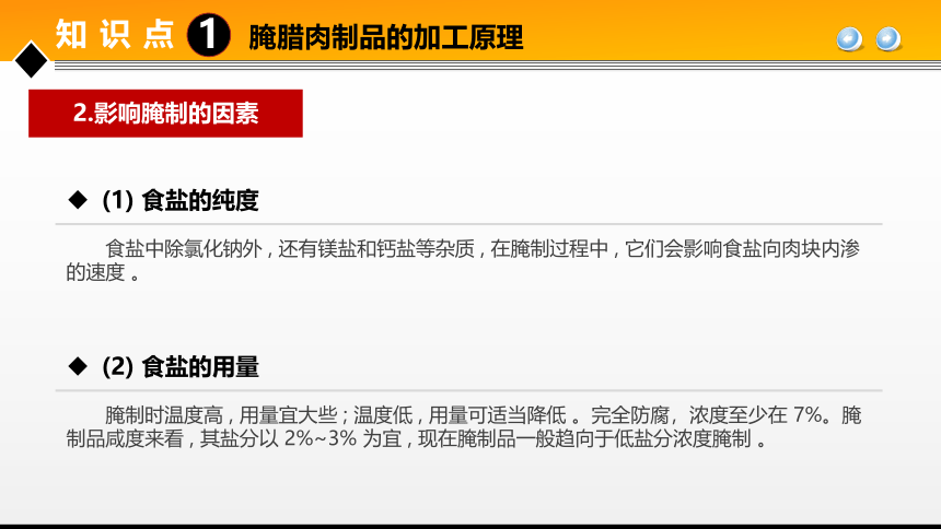 项目３ 任务1腌腊肉制品加工技术 课件(共36张PPT)- 《食品加工技术》同步教学（大连理工版）