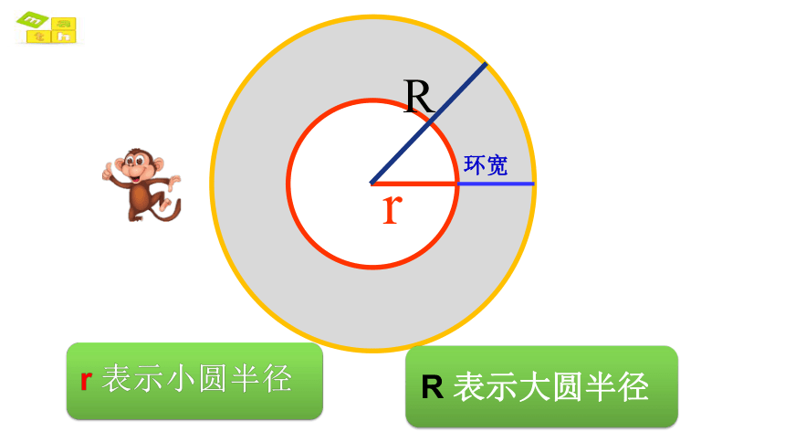 人教版数学六年级上册     圆环面积课件(共12张PPT)