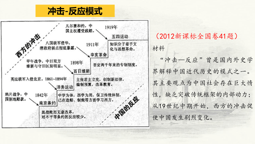 第16课 两次鸦片战争  课件