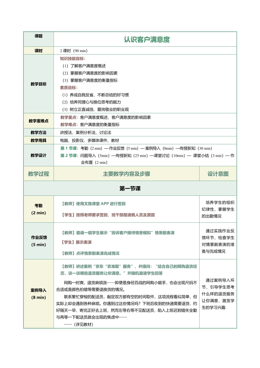 12.1认识客户满意度 教案（表格式）《客户服务与管理》（江苏大学出版社）