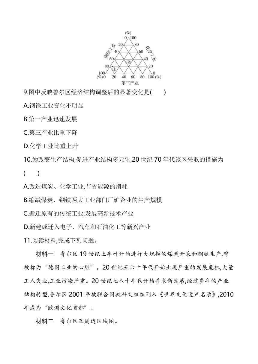 2024湘教版新教材高中地理选择性必修2同步练习--第三节　资源枯竭型地区的可持续发展——以德国鲁尔区为例（含解析）