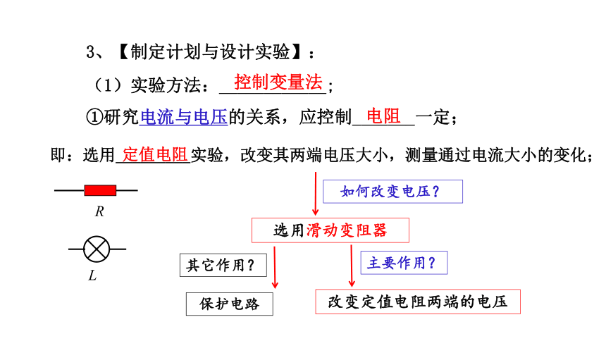 2024中考物理试题研究专题《从战略高度看欧姆定律实验》 课件(共36张PPT)