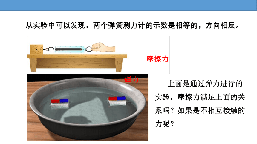 3.3 牛顿第三定律 课件（35张PPT）高一上学期物理人教版（2019）必修第一册