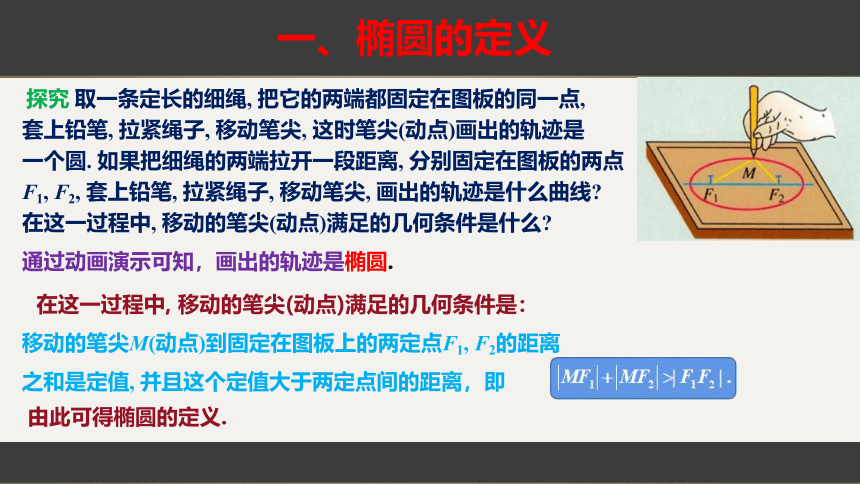 3.1.1椭圆及其标准方程（教学课件）(共29张PPT)