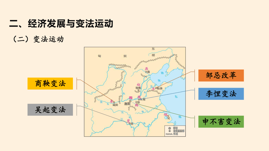 纲要（上）第2课 诸侯纷争与变法运动 课件(共22张PPT)