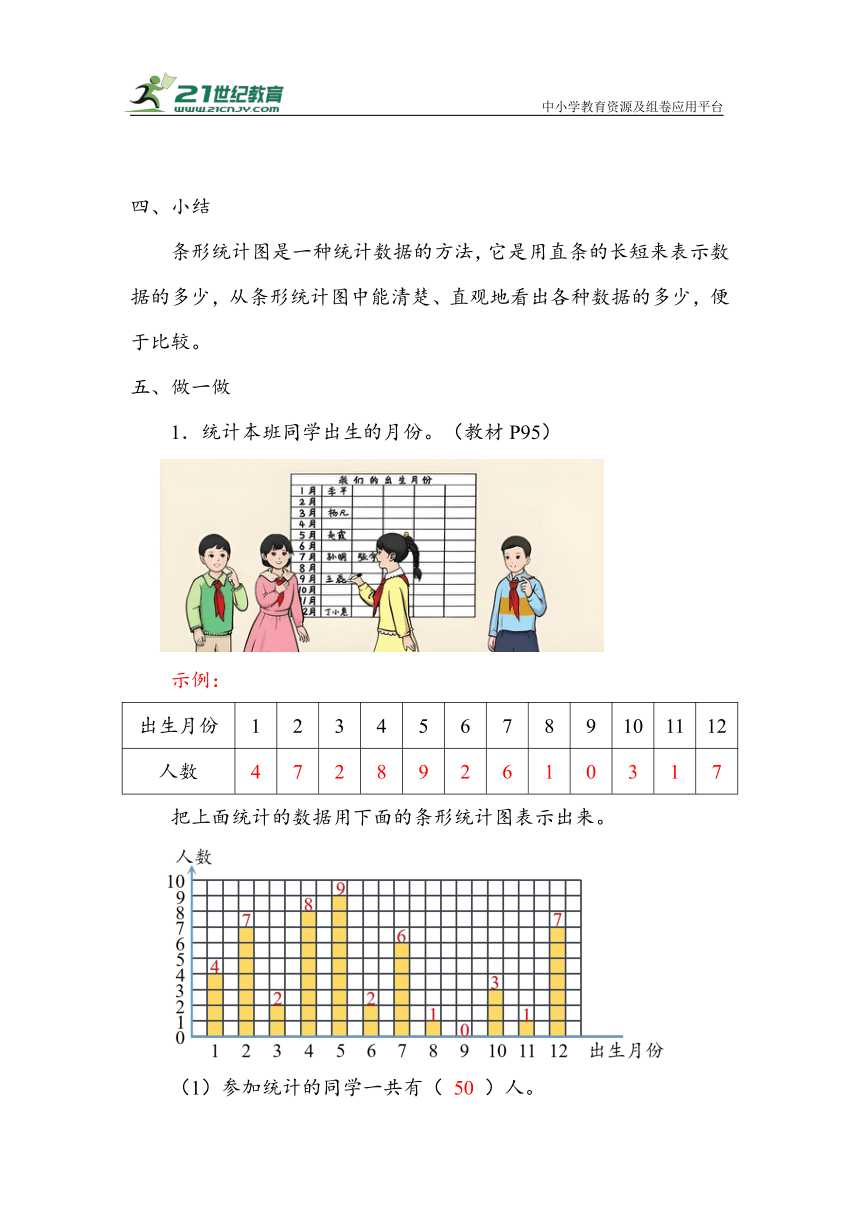 7.1《条形统计图（1）》（教案）人教版四年级数学上册