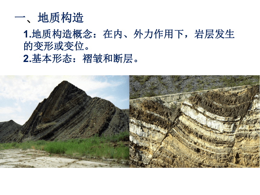 2.2构造地貌的形成——地质构造与地貌 课件(共40张PPT)