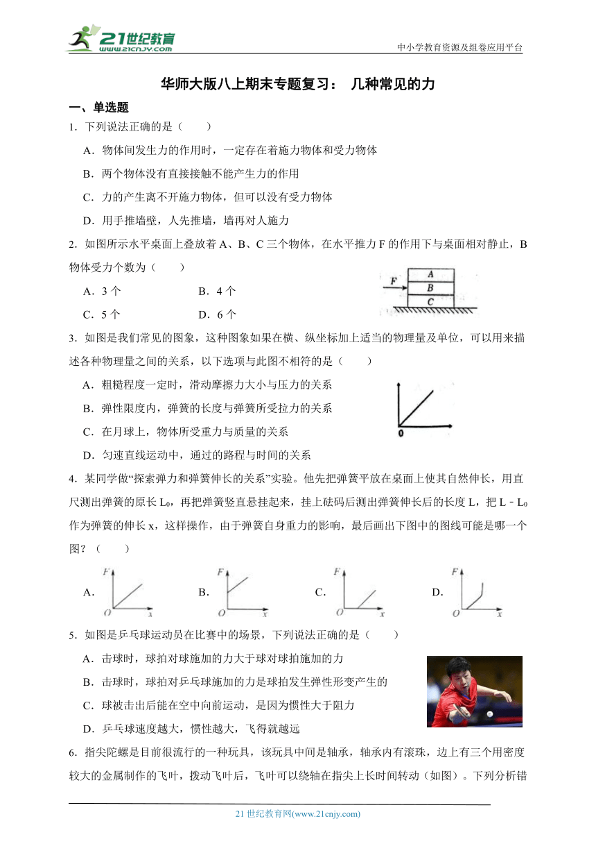 华师大版科学八上期末专题复习： 几种常见的力（含答案）