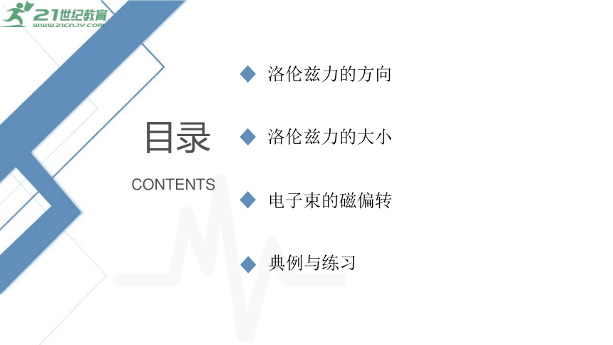 大单元教学1.2 磁场对运动电荷的作用力（2019人教版）课件