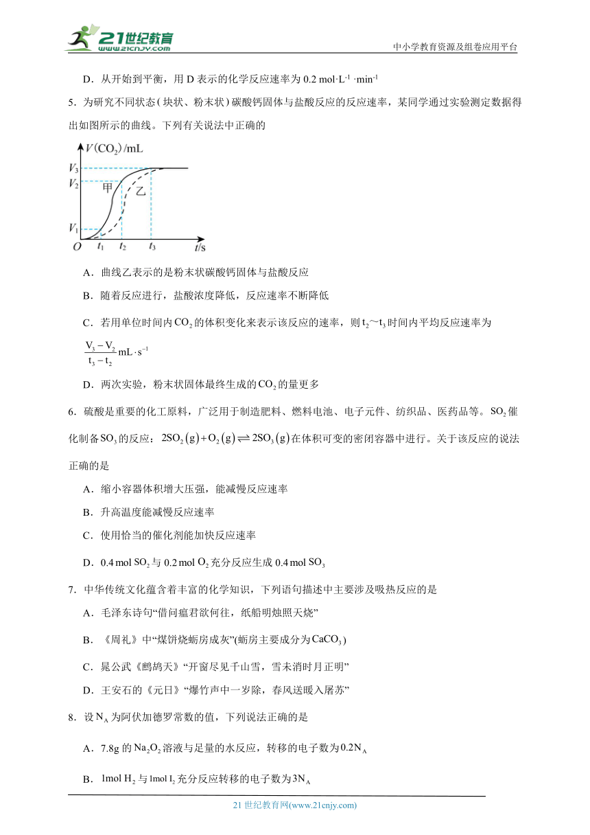 第六章化学反应与能量检测卷-2023-2024学年高中化学必修第二册（含答案）