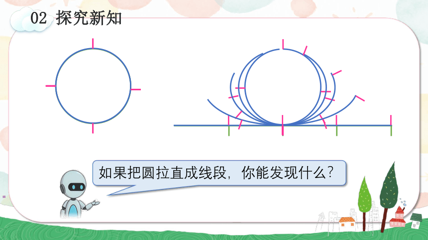 7.3 植树问题（3）(教学课件)五年级数学上册人教版(共22张PPT)