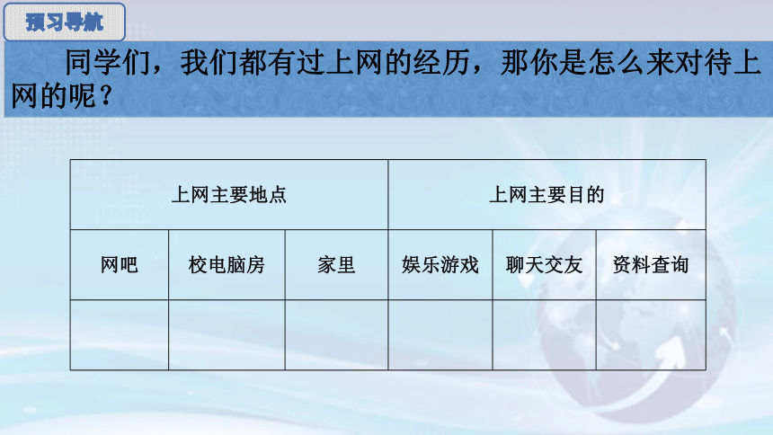 2.2 网络是把双刃剑 课件(共32张PPT)苏科版（2018）初中信息技术八年级全一册