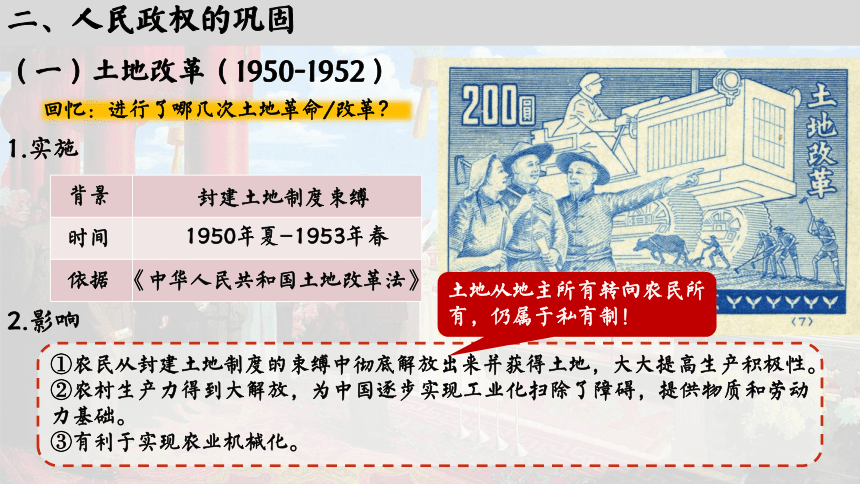 第26课中华人民共和国成立和向社会主义的过渡 课件(共18张PPT)