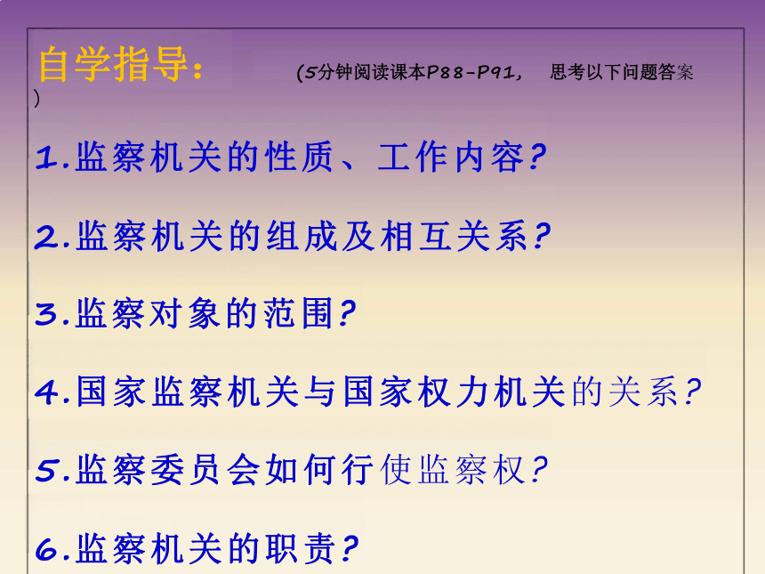 6.4 国家监察机关 课件（21张PPT）