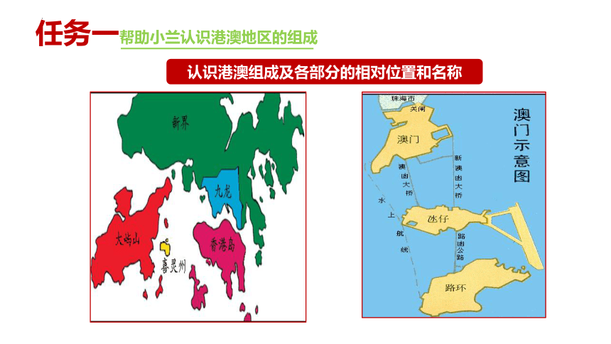 7.3“东方明珠”——香港和澳门- 2023-2024学年八年级地理下册同步精品课堂（共37张PPT）