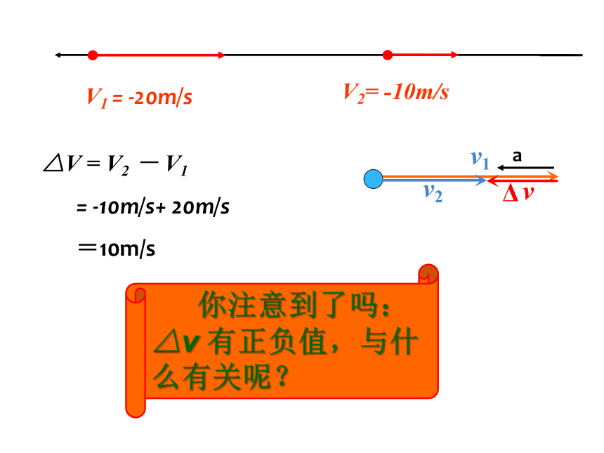 1.4速度变化快慢的描述—加速度 课件 (共22张PPT) 高二上学期物理人教版（2019）必修第一册