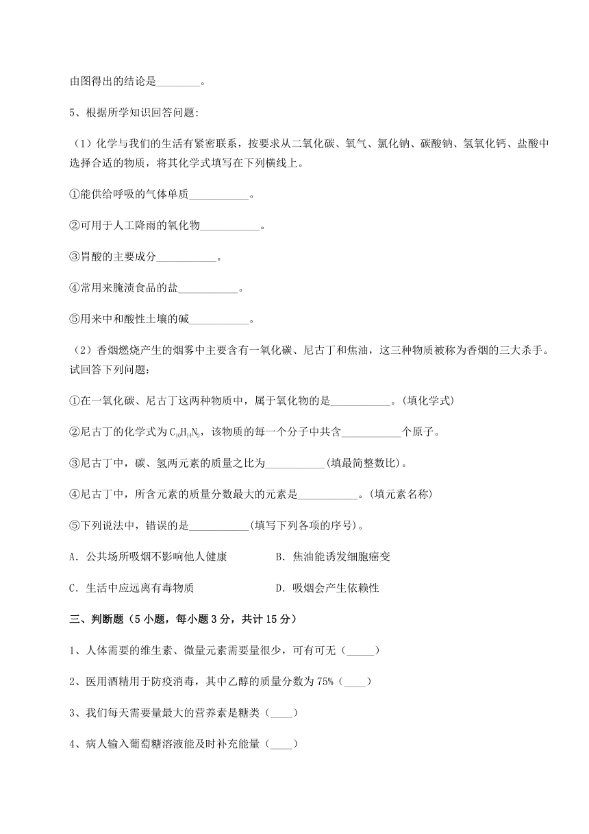 难点详解沪教版（全国）九年级化学下册第8章食品中的有机化合物同步训练试题（含解析）