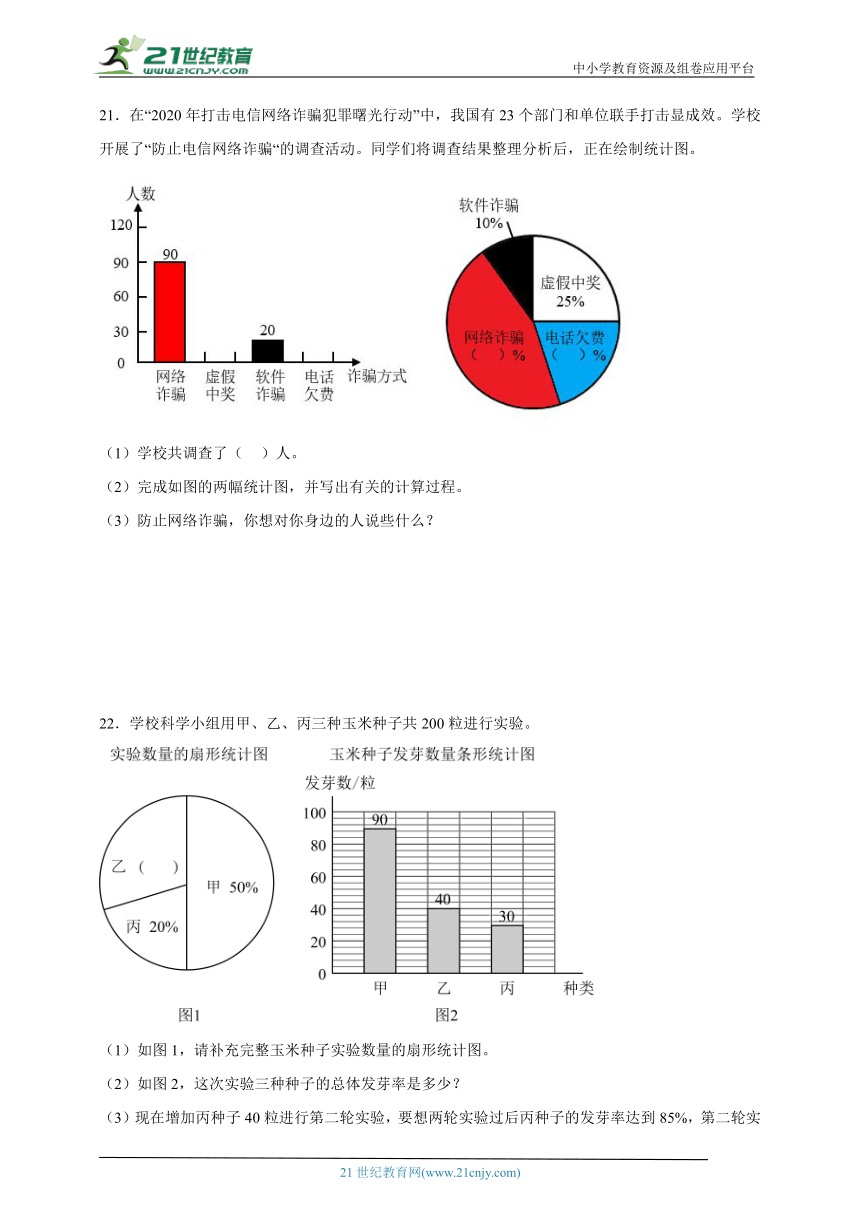 第1单元扇形统计图高频考点检测卷（含答案）数学六年级下册苏教版