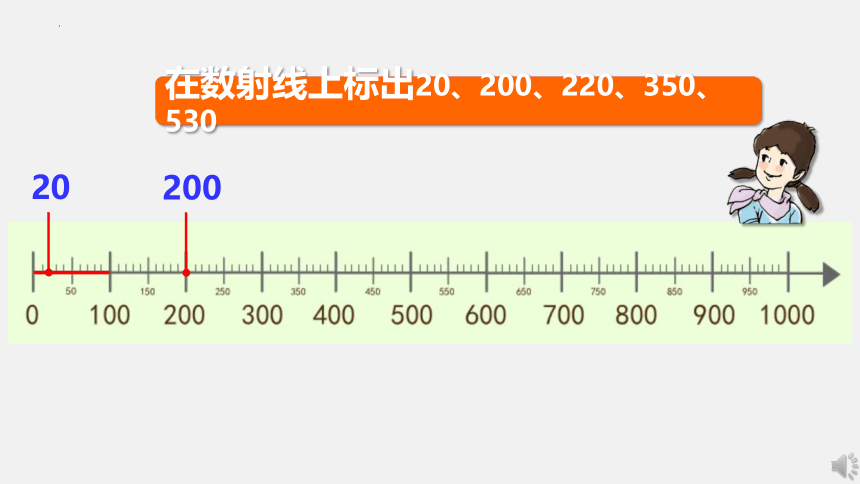 数射线（千）课件）1-二年级下册数学沪教版(共18张PPT)