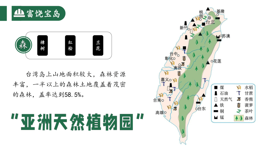 7.4.2 祖国的神圣领土—台湾省（第2课时）同步精品课件（人教版）（共36张PPT）