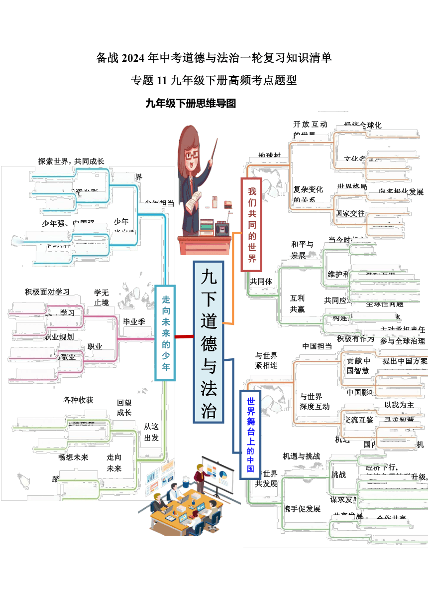 专题11 九年级下册高频考点题型-备战2024年中考道德与法治一轮复习知识清单（全国通用）