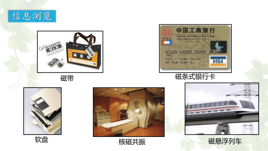 16.1 从永磁体谈起 课件 (共20张PPT) -2022-2023学年沪粤版物理九年级下册