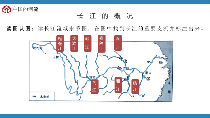2.3中国的河流（第2课时）（精品课件）-2023-2024学年八年级地理上册同步精品课堂（湘教版）(共36张PPT)