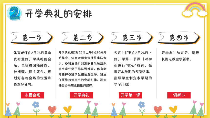 教师工作会议 课件(共23张PPT)