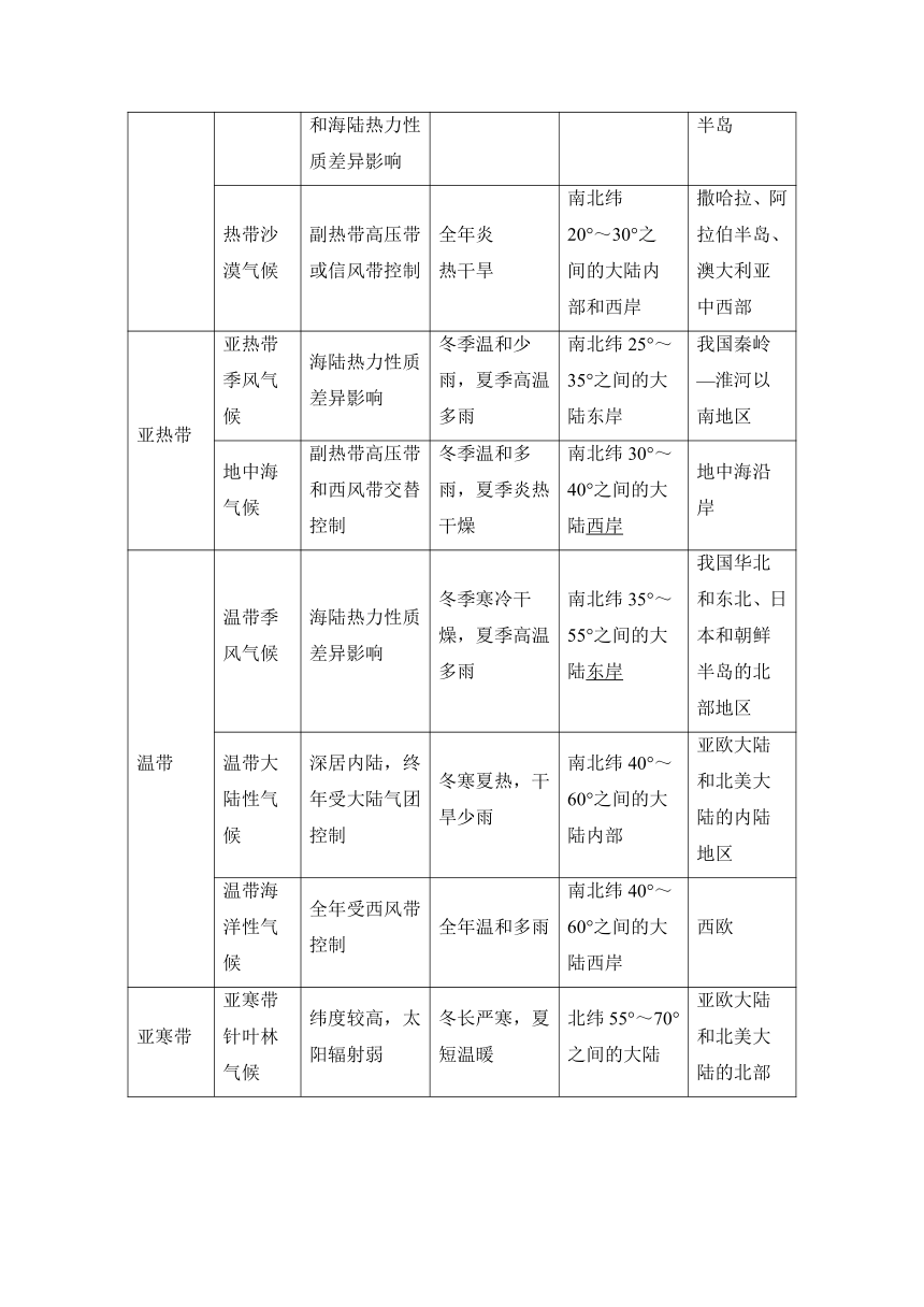 3.3气压带和风带对气候的影响（学案）——2023—2024学年高中地理人教版（2019）选择性必修一（含解析）