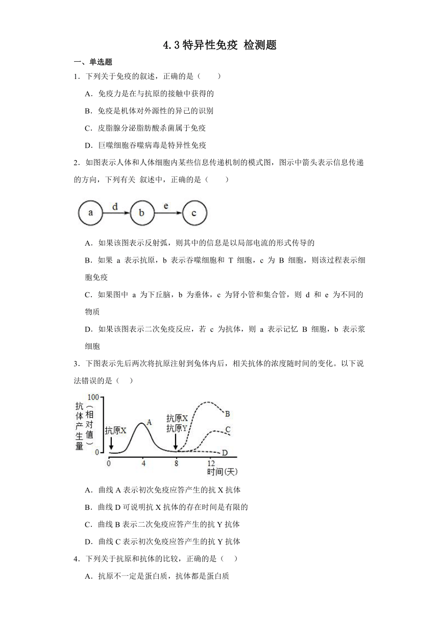 4.3特异性免疫 检测题（有解析）2023-2024学年高中生物学北师大（2019）选择性必修第一册