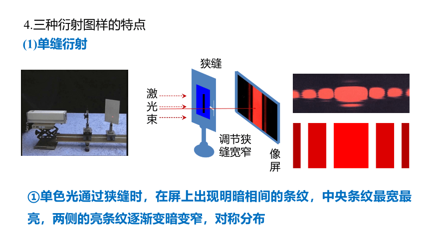 物理人教版（2019）选择性必修第一册4.5光的衍射（共20张ppt）