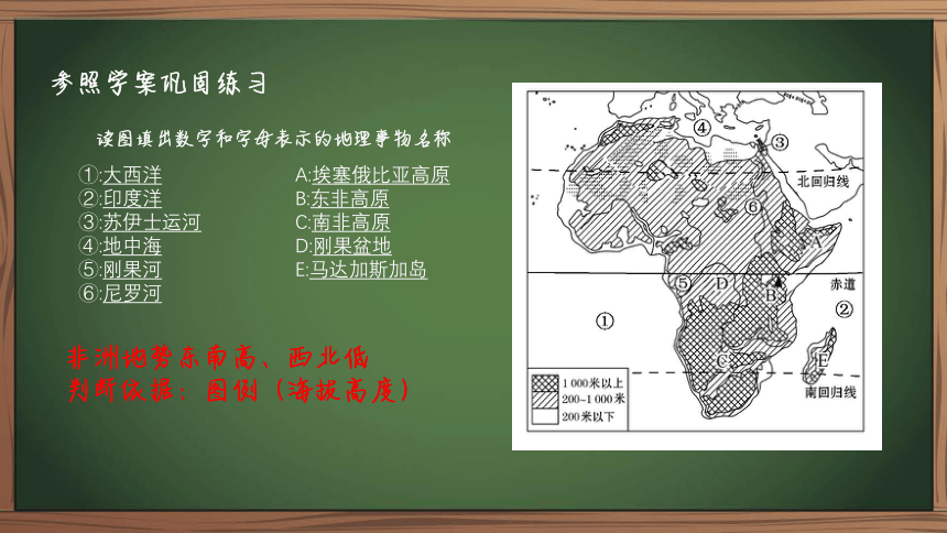 6.2 非洲 第2课时 课件(共47张PPT)2023-2024学年七年级地理下学期湘教版