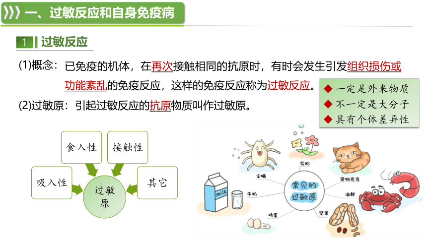 2023-2024学年高二生物人教版选择性必修第一册课件 4.3 免疫失调(共27张PPT2个视频)