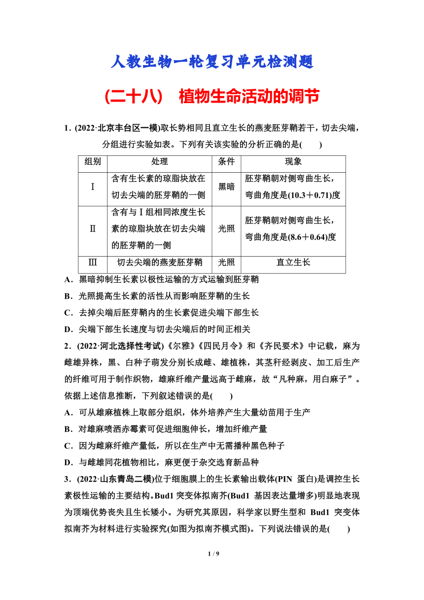 人教版（2019)高中生物一轮复习检测题：专题28　植物生命活动的调节（含解析）