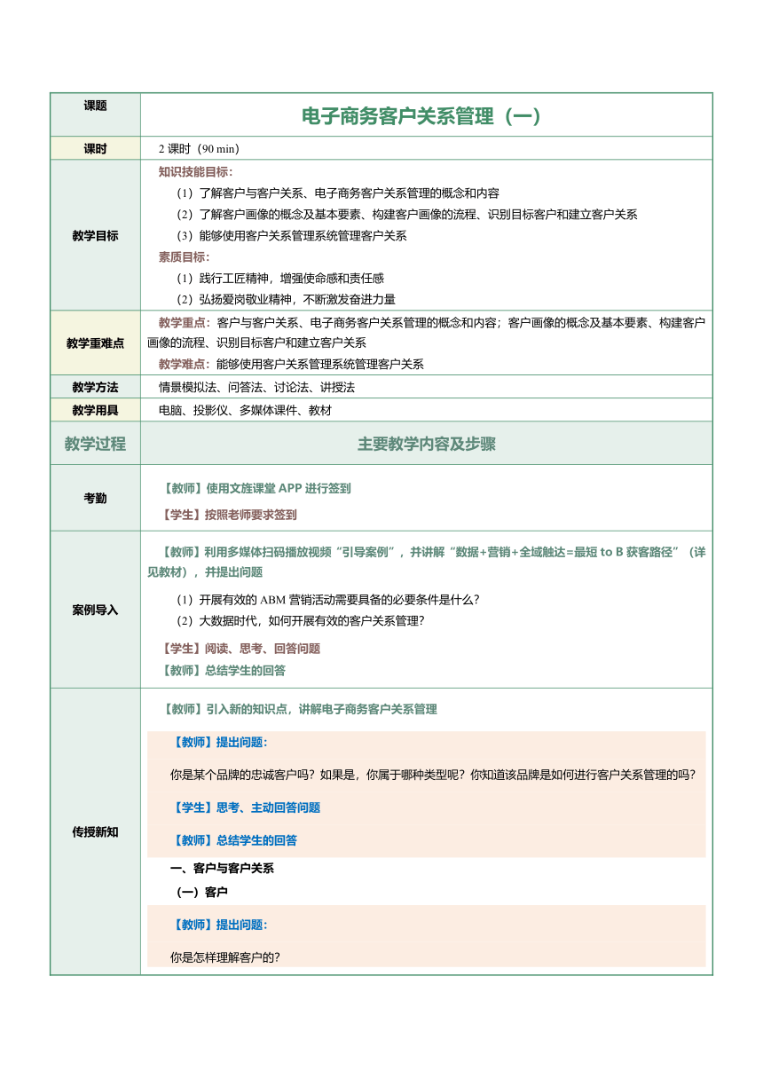 第23课电子商务客户关系管理（一）教案（表格式）《电子商务》（上海交通大学出版社）