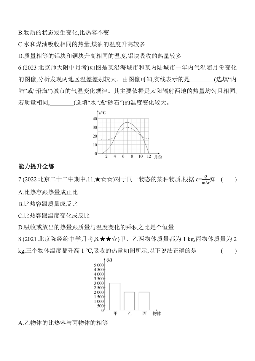 北京课改版物理八年级上册7.7比热容素养提升练（含解析）