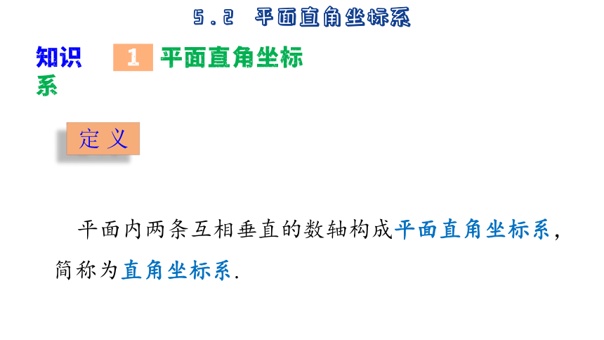 2023-2024学年苏科版数学八年级上册5.2  平面直角坐标系  第1课时 课件(共35张PPT)