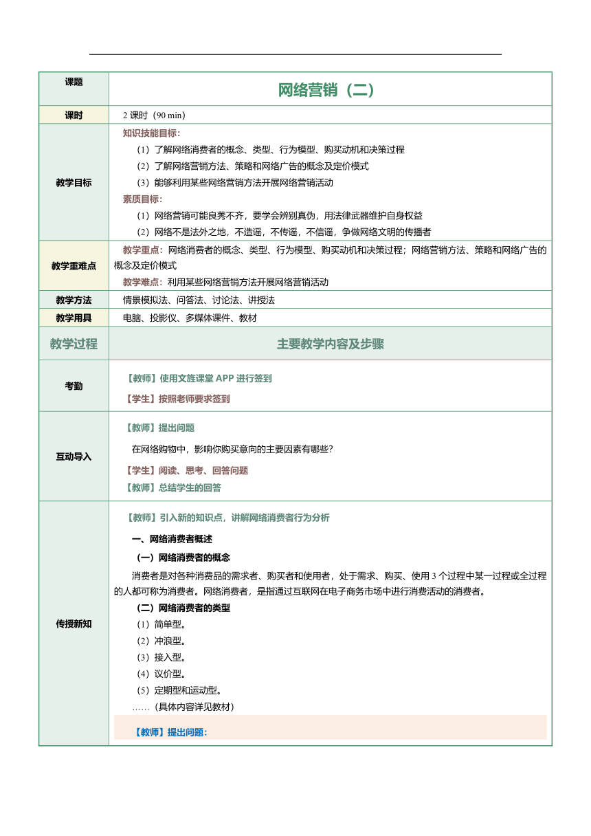 第15课网络营销（二） 教案（表格式）《电子商务》（上海交通大学出版社）
