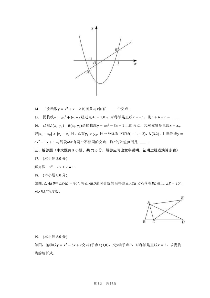 2023-2024学年福建省莆田市城厢区哲理中学九年级（上）返校考数学试卷（含解析）