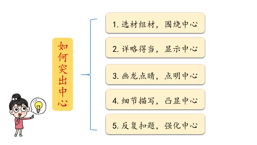 部编版七年级语文上册第5单元  写作： 如何突出中心 课件(共47张PPT)