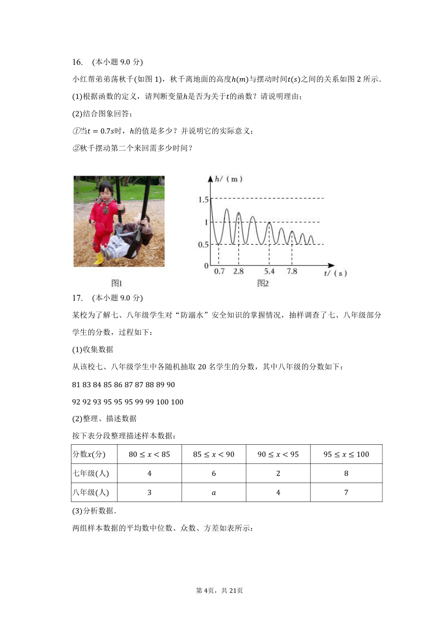 2022-2023学年河南省周口市扶沟县八年级（下）期末数学试卷（含解析）