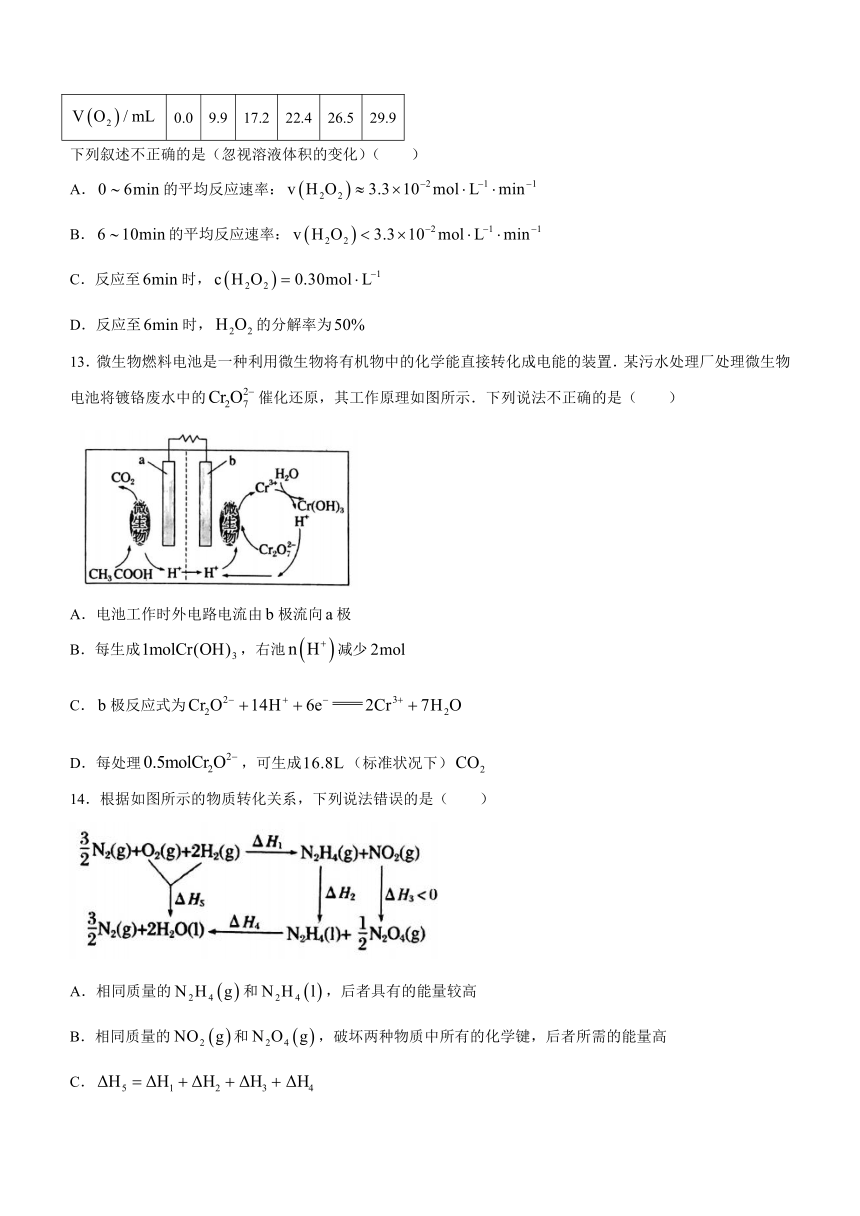 河南省南阳市重点中学校2023-2024学年高二上学期开学考试化学试题（含答案）