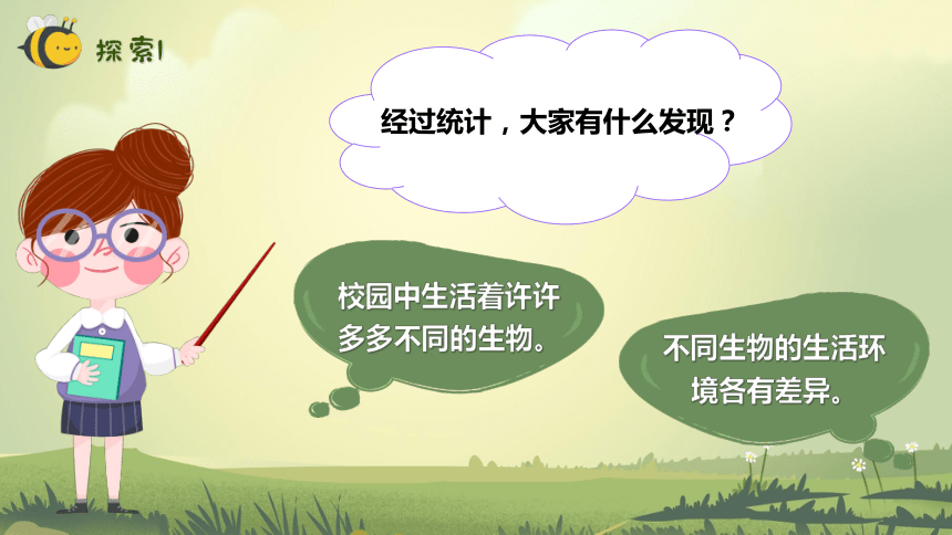 【新课标】2.2 制作校园生物分布图 课件